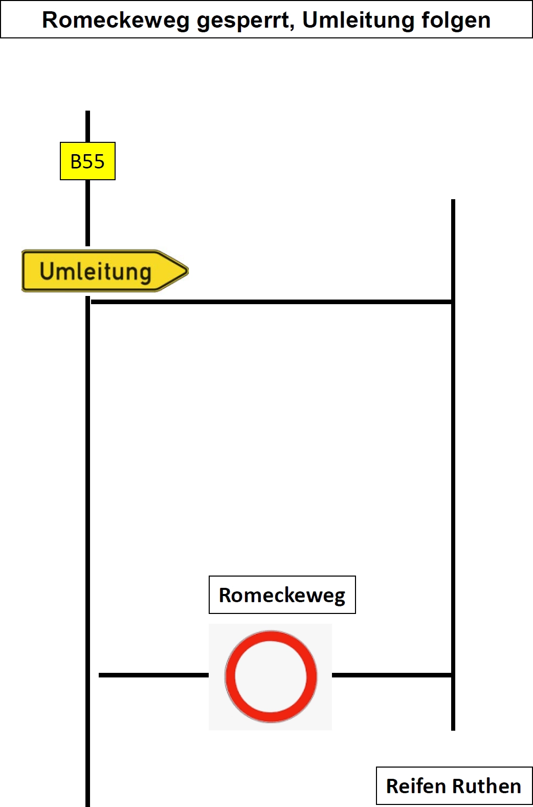 Grafische Darstellung eines Umleitungsschildes für den Romeckeweg mit einer Karte.